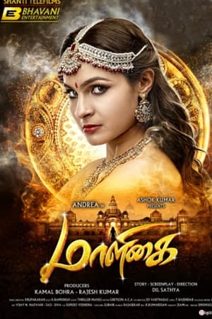 Maaligai (2021) Hindi Dubbed Movie 720p HDRip x264 [1GB]